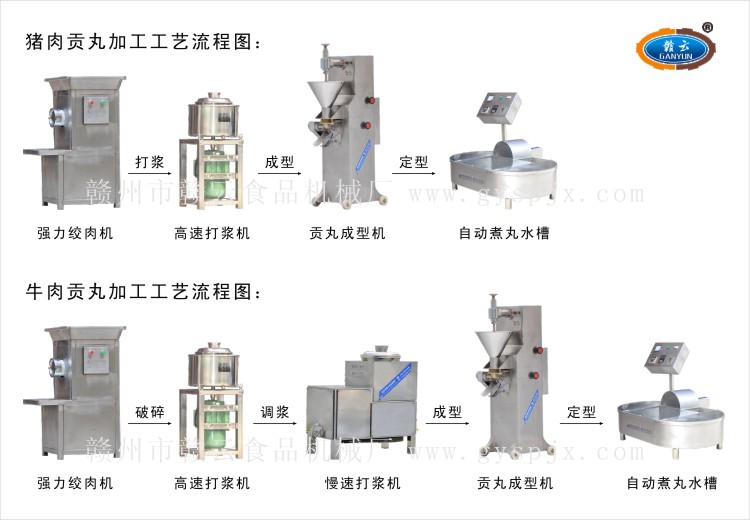 貢丸加工工藝流程圖-貢丸制作設(shè)備