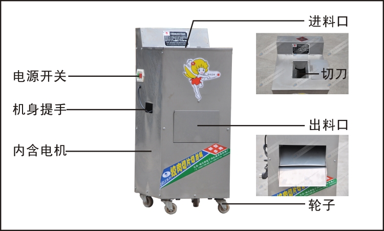 立式切肉機(jī)結(jié)構(gòu)示意圖