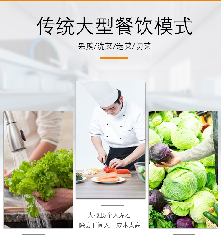 預制菜流水線對比傳統(tǒng)大型餐飲模式 預制菜流水線對比傳統(tǒng)大型餐飲模式