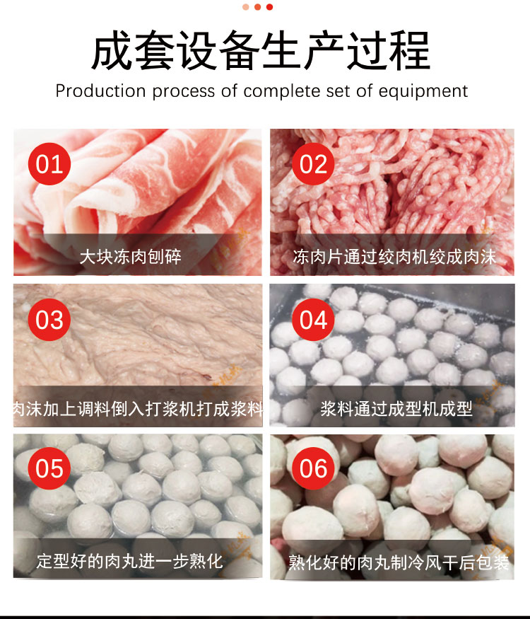 成套設備生產過程 成套設備生產過程