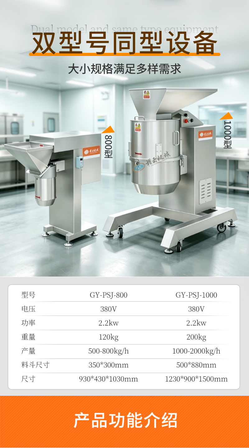 �p��̖ͬ���O(sh��)��չʾ